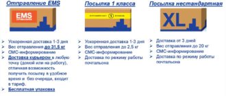 Преимущества ЕМС